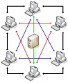 All about bittorrent-bittorrent.jpg